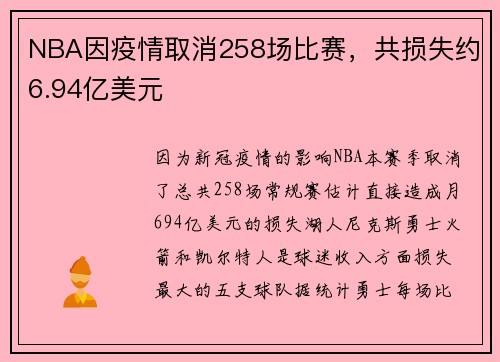 NBA因疫情取消258场比赛，共损失约6.94亿美元